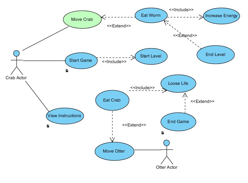 Visual Paradigm  Tutor